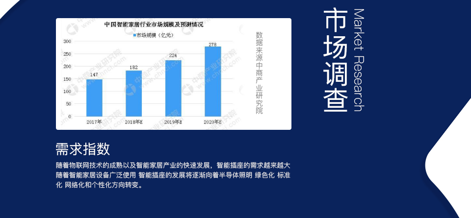 智能WIFI插座方案開發