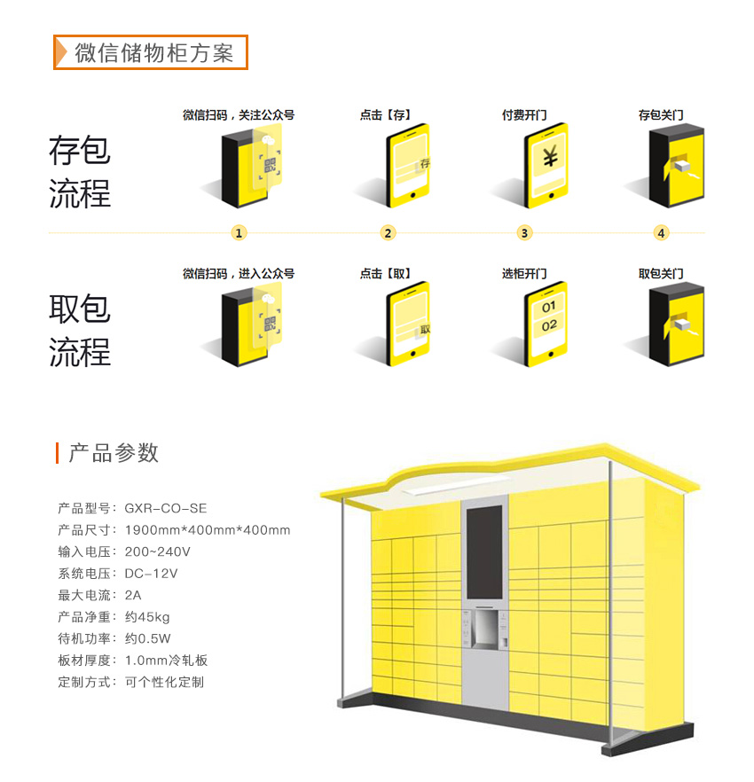 物聯網柜控解決方案