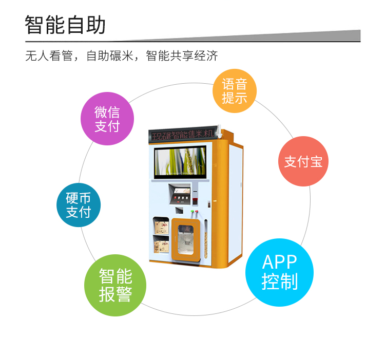 共享碾米機解決方案