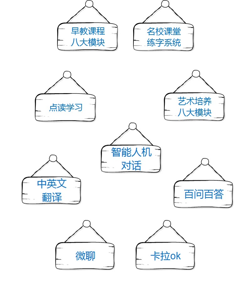 智能兒童早教機(jī)解決方案