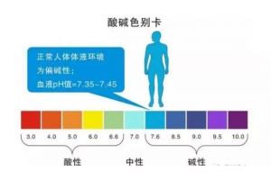 凈水器、堿性凈水機和電解水機的區(qū)別